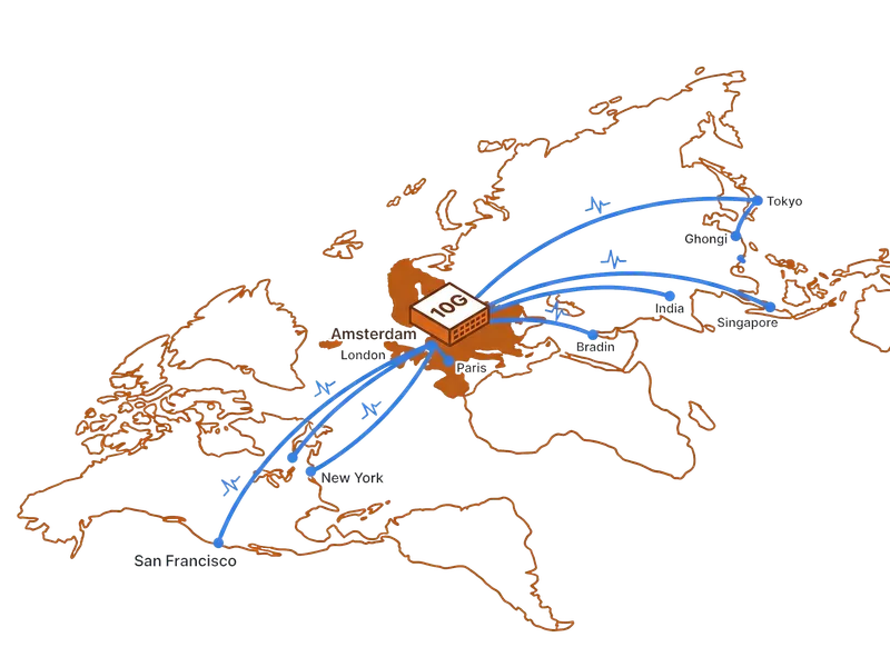 Karte der europäischen Netzwerkanbindung ab Amsterdam