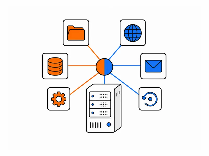 Is cPanel Still the Best Control Panel for Websites in 2026?