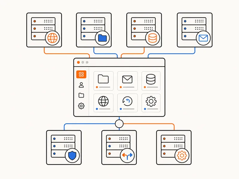 7 Best cPanel Web Hosting Providers in 2026